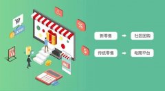 社区团购为什么这么火爆？